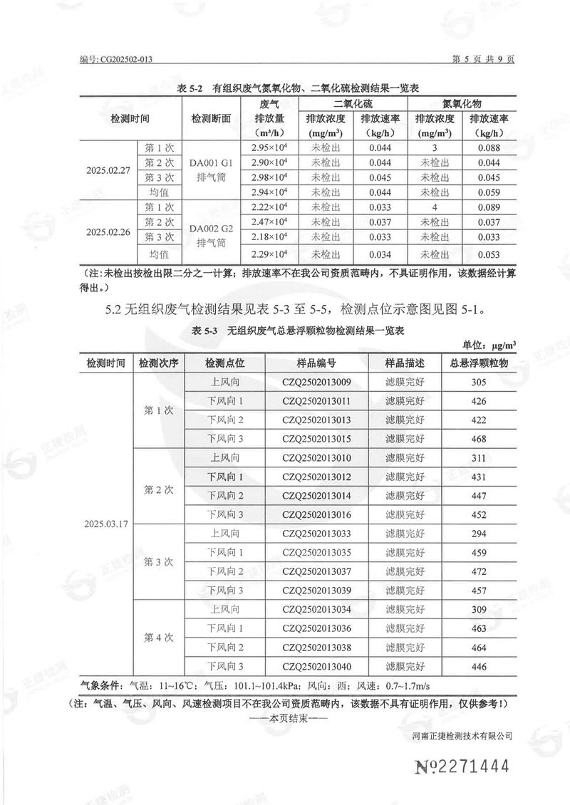 一季度廢氣、廢水、噪聲-06