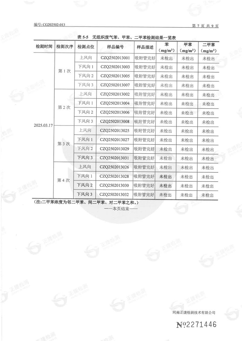 一季度廢氣、廢水、噪聲-08
