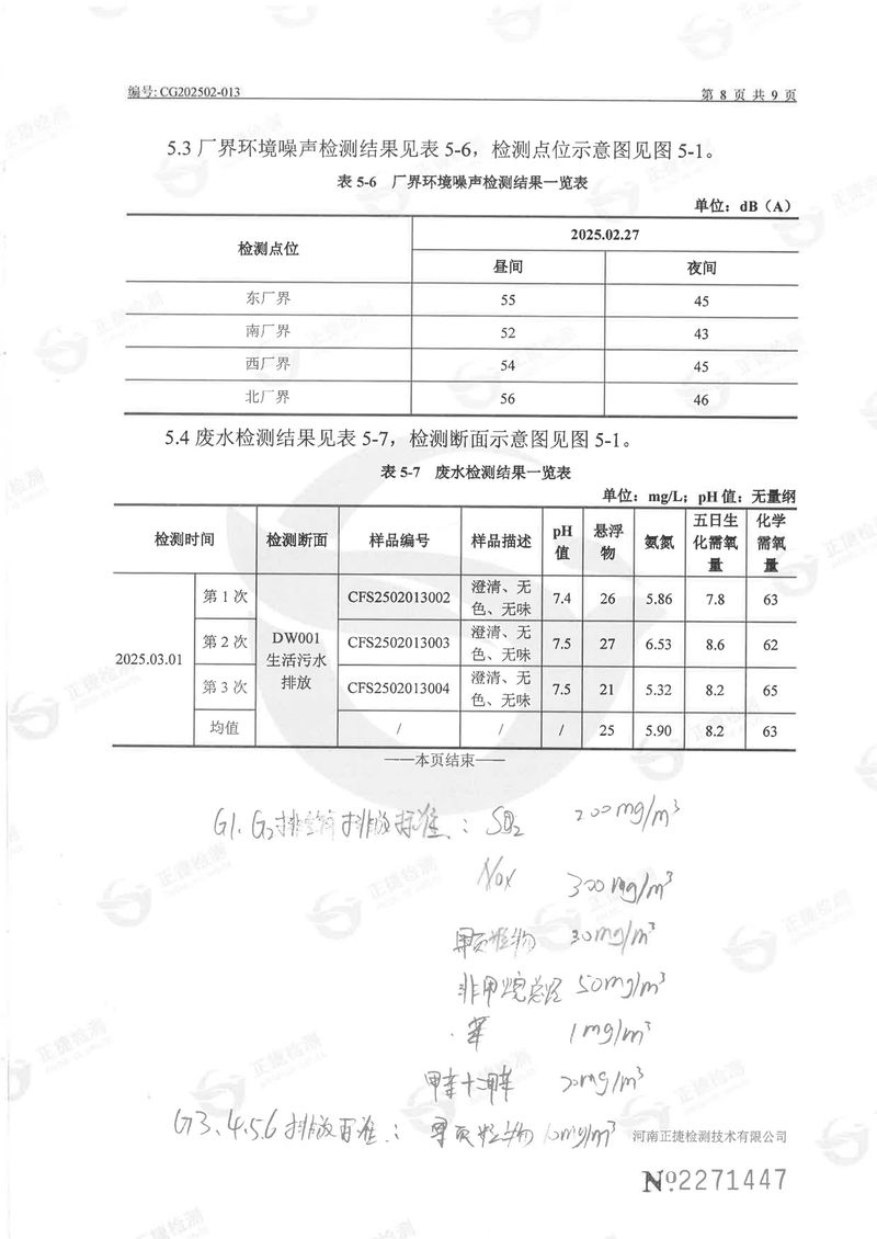 一季度廢氣、廢水、噪聲-09