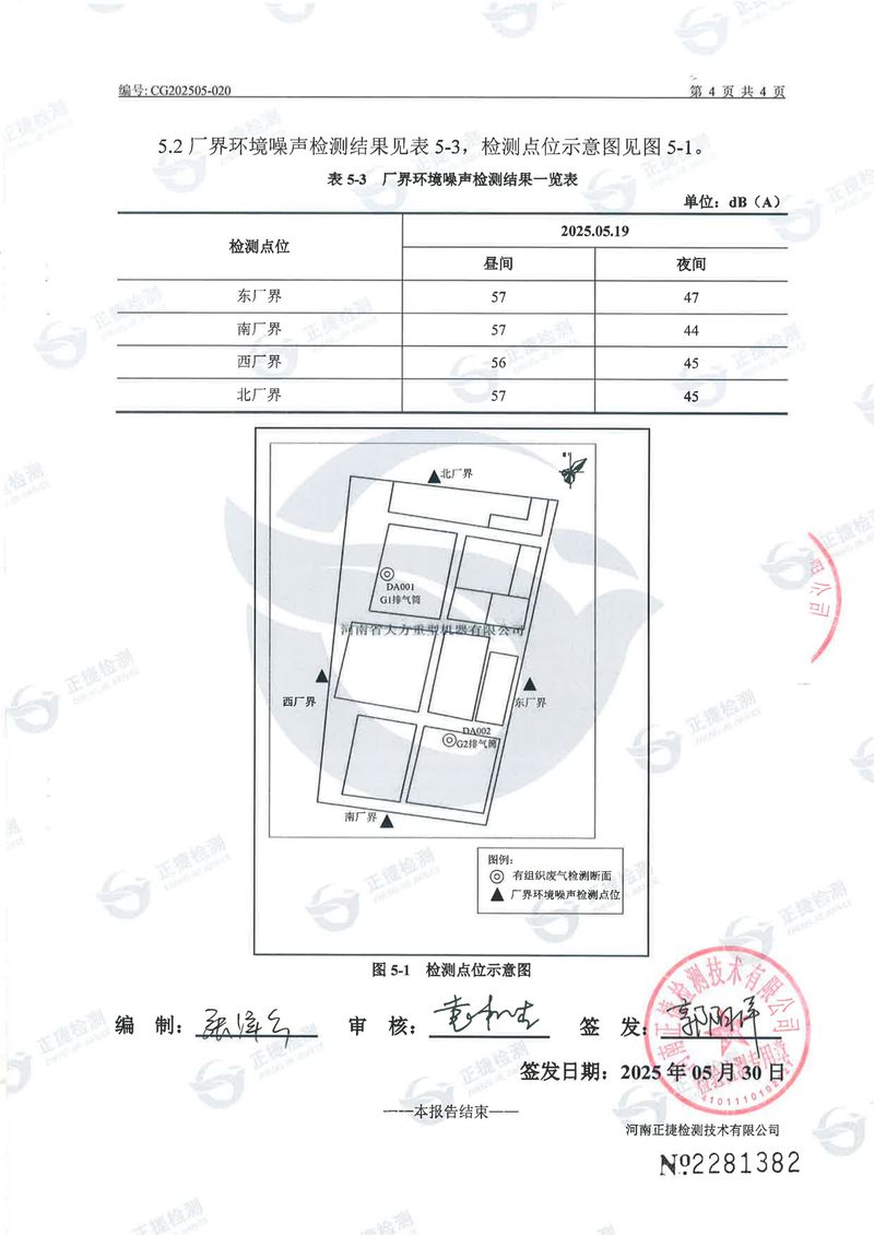 二季度廢氣噪聲-3