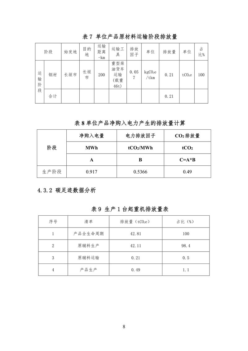 河南省大方重型機器有限公司2024年產(chǎn)品碳足-6
