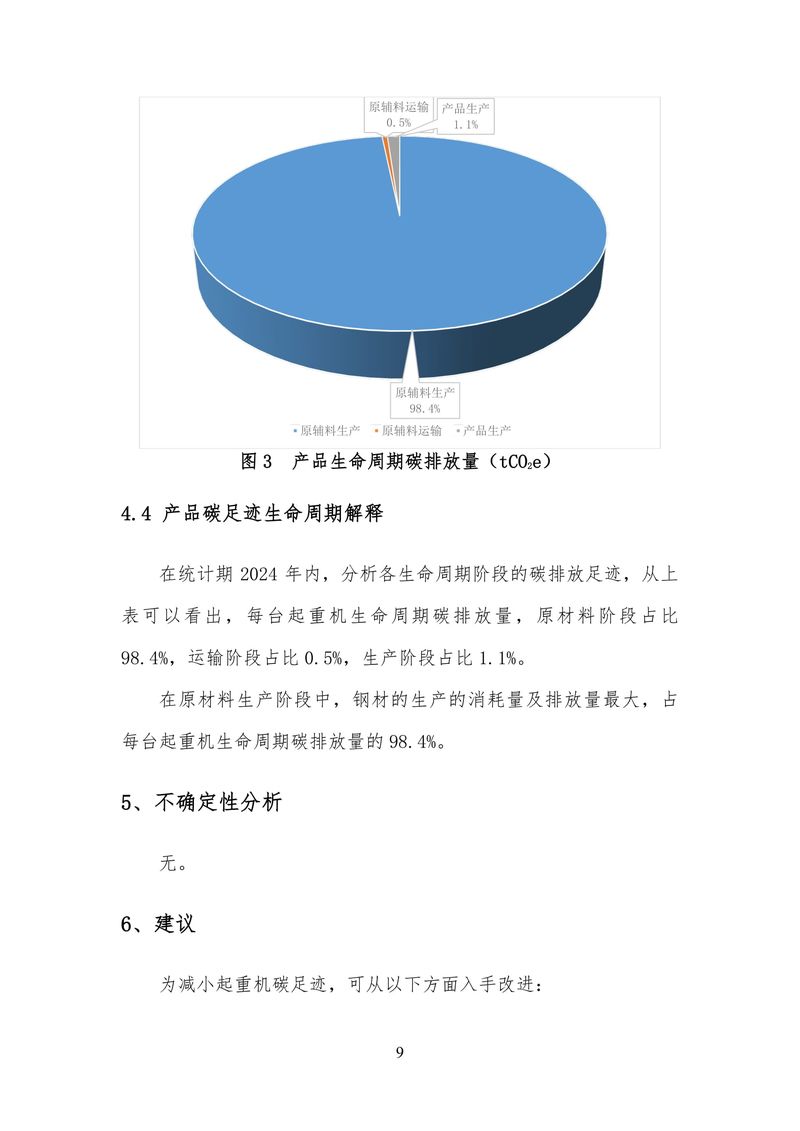 河南省大方重型機器有限公司2024年產(chǎn)品碳足-7